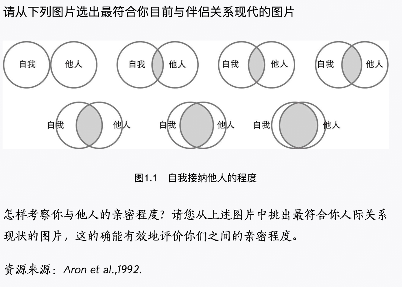 p1.1 怎样考察你与他人的亲密程度